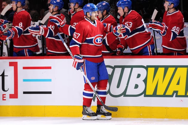 Stock Watch for Montreal Canadiens' Top-6 Forwards