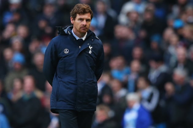 Paper News & Gossip: AVB Future in Doubt, Manchester United Plane Scare