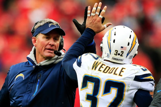 San Diego Chargers: Breaking Down the Final Five Games of the Regular Season