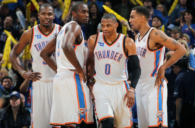 Initial Report Card Grades for Every Key OKC Thunder Player