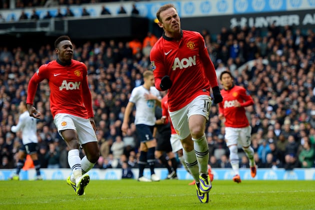 Premier League Results: Analysis for Tottenham vs. Man United, All Matches