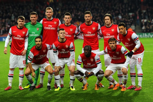 Power Ranking Arsenal's Squad Player by Player