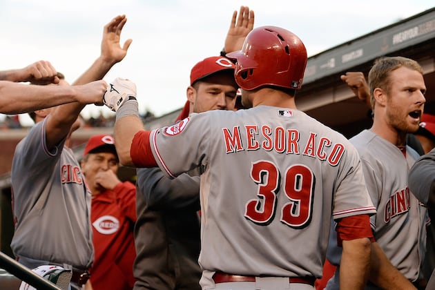 Cincinnati Reds: Early Winners and Losers from Offseason Shakeups