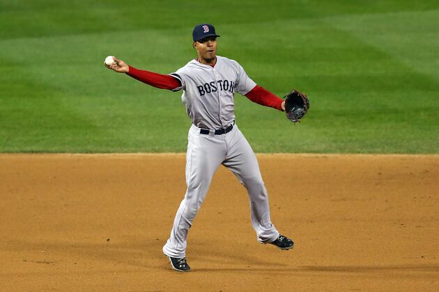 Top MLB Prospects Who Must Step Up in 2014 to Replace Free-Agent Departures