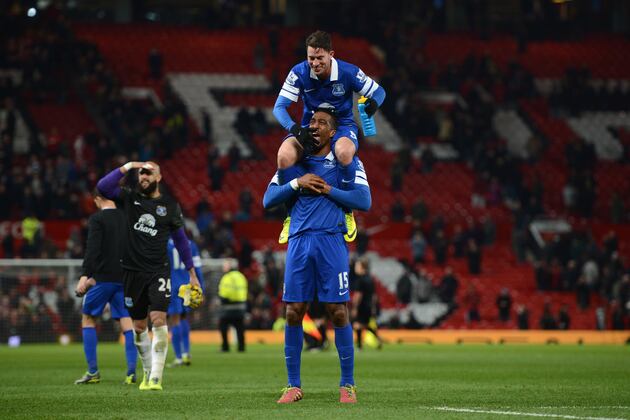 Premier League Results: Analysis for Manchester United vs Everton and All Games