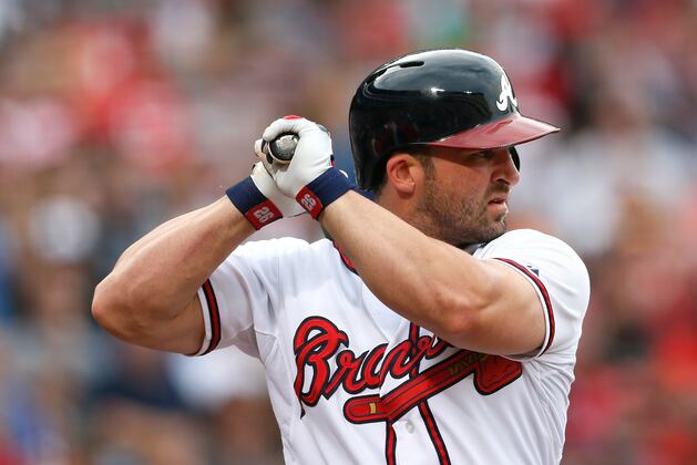 Moves the Atlanta Braves Must Try to Pull Off at the 2013 MLB Winter Meetings