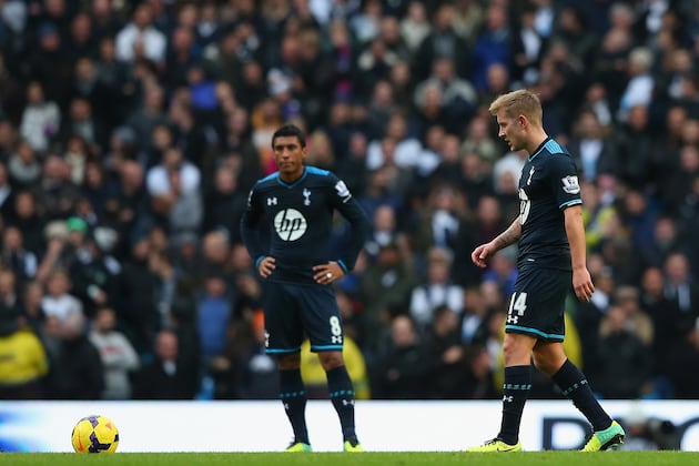 Why Andre Villas-Boas Needs to Bench Paulinho for Lewis Holtby
