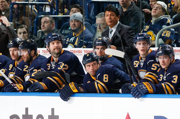 Ranking the Most Disappointing Players in the NHL