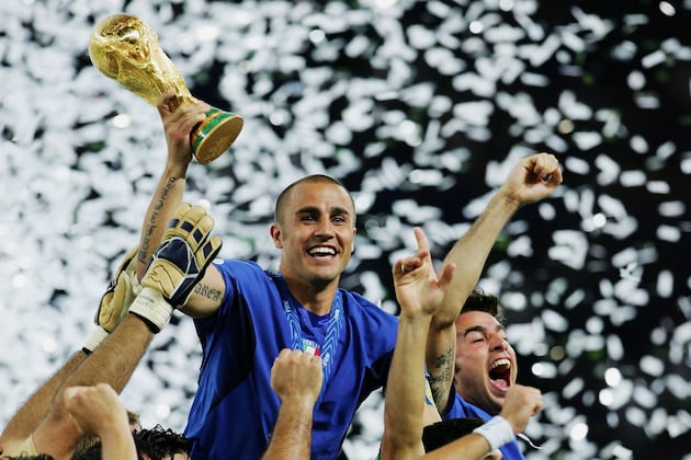 Italy: The Journey to Their 2006 World Cup Victory