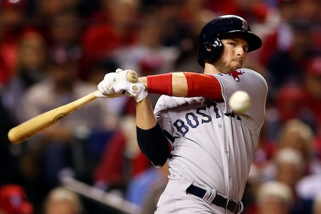 Top Offseason MLB Targets Whose Markets Are Starting to Dry Up