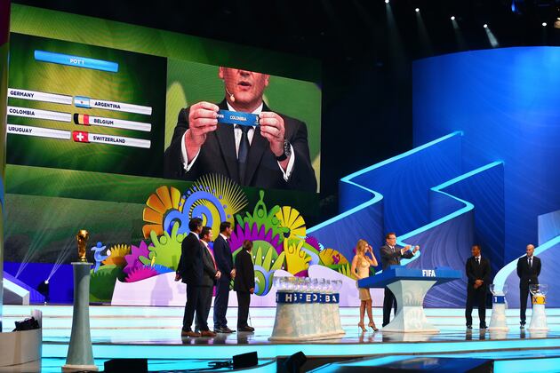 Ranking the Difficulty of Each World Cup Group