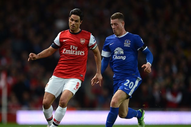 Tactical Battles That Will Shape Arsenal's Clash with Everton