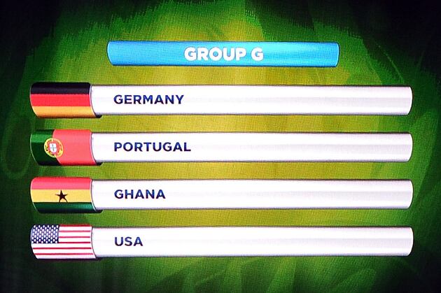 World Cup 2014: Africa's Prospects Following the Group Stage Draw