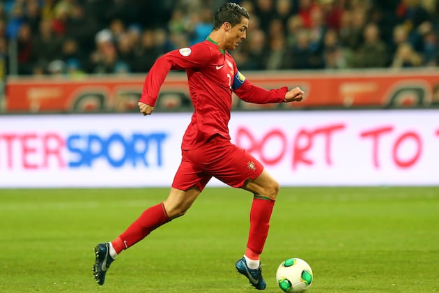 World Cup 2014 Roundup: Favourite Top Scorer Shouts After the Draw