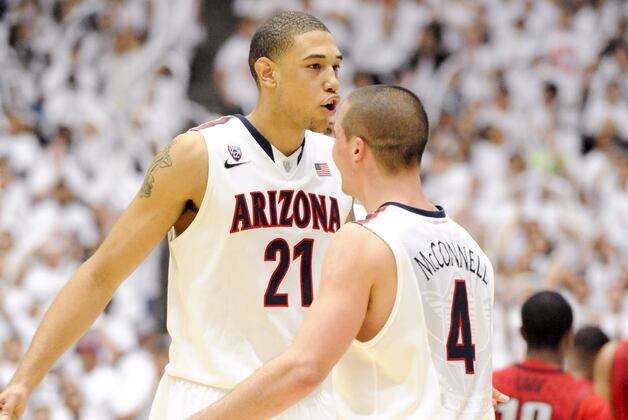 Winners & Losers from the AP College Basketball Top 25 Rankings in Week 6