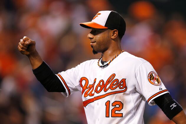 3 Available Players Still Within Reach of the Cincinnati Reds