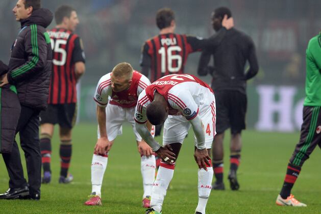Champions League Results: Analysis for Napoli vs. Arsenal and Wednesday's Games