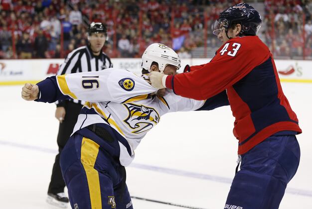 NHL Player Comparisons for Washington Capitals' Top Prospects
