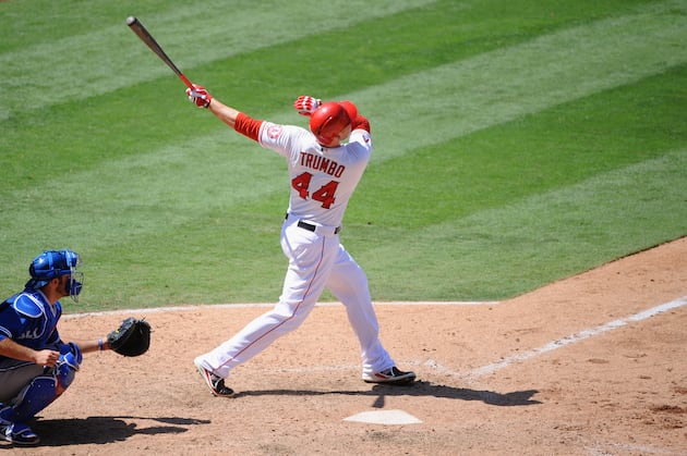 Fantasy Baseball Impact of All the 2013 Winter Meetings Moves