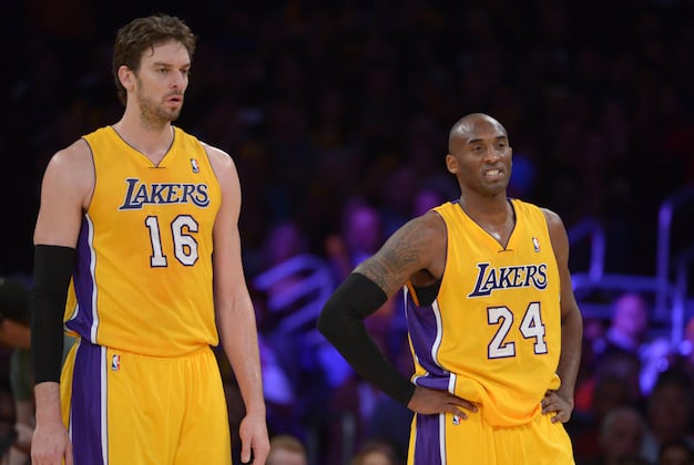 First Quarter Report Card Grades for Each Member of Los Angeles Lakers