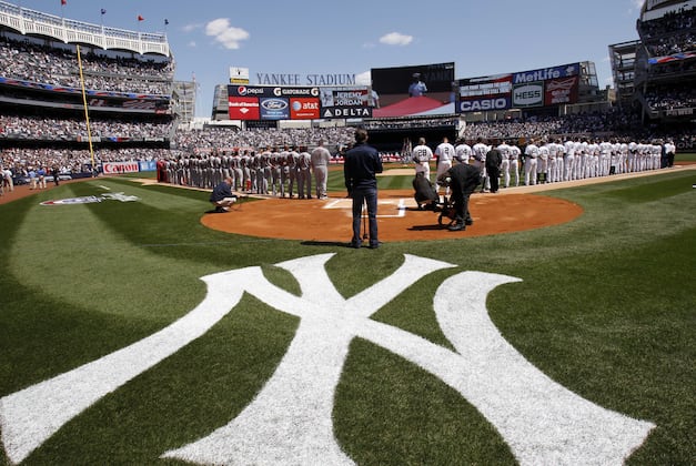 Yankees: Projecting MLB Arrival Dates for Baseball America's Top 10 Prospects