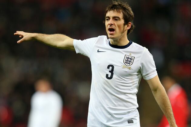 5 Players Manchester United Could Target in January