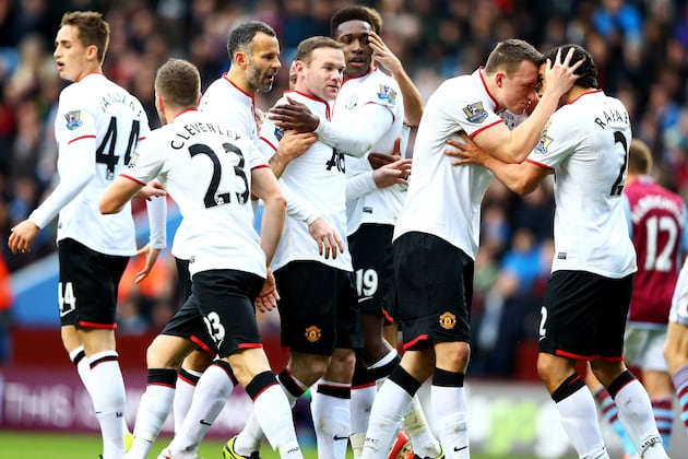 Manchester United: The Reds' Weaknesses and Players Who Can Fix Them in January