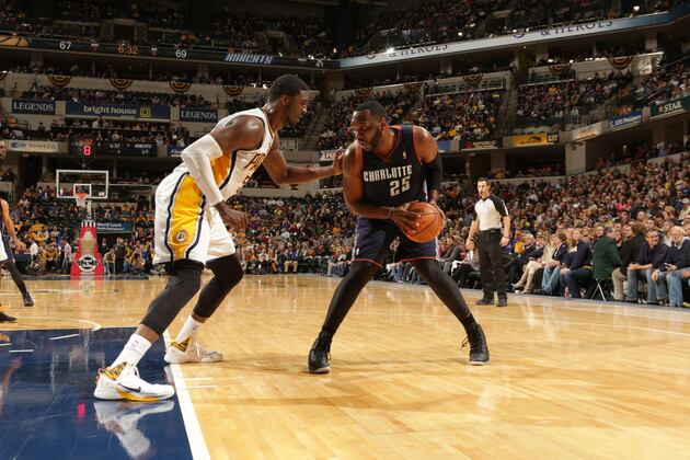 5 Holiday Wishes for the Charlotte Bobcats