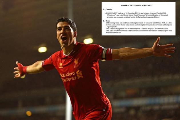 B/R Exclusive: Luis Suarez's New and Fictional Liverpool Contract Leaked!