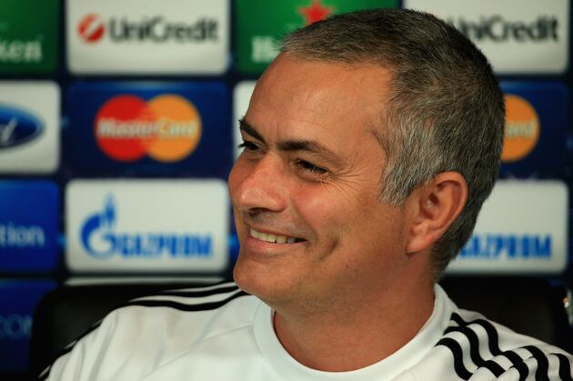 Rough Guide to Chelsea Manager Jose Mourinho's January Transfer History