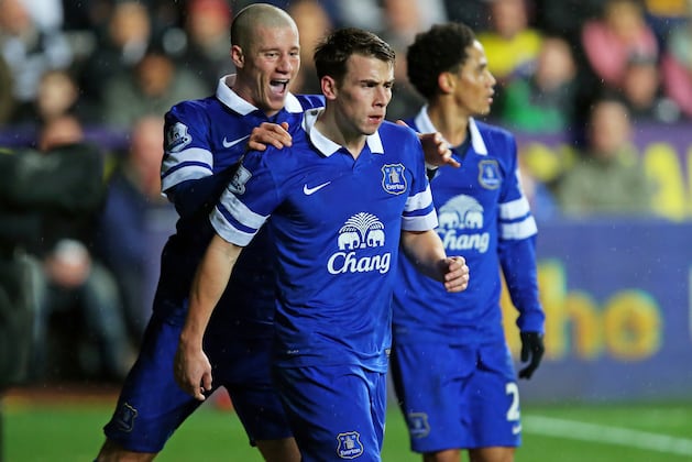 Premier League Player Power Rankings: Coleman, Sakho and Rooney Rise