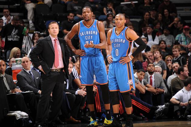 Year-End Grades for Every Key OKC Thunder Player