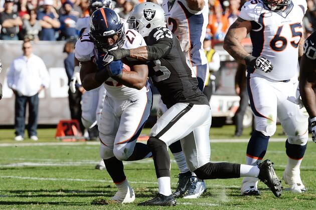 Broncos vs. Raiders: Takeaways from Oakland's 34-14 Loss to Denver