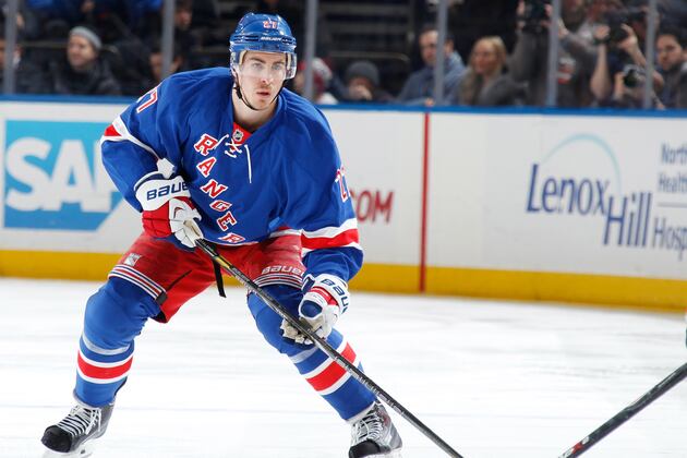 New York Rangers Awards for the 1st Half of the 2013-14 Season