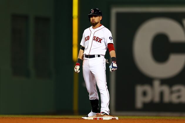 Predicting Final 2014 MLB Standings on New Year's Day