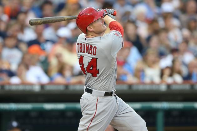 Biggest MLB Offseason Winners and Losers Entering 2014
