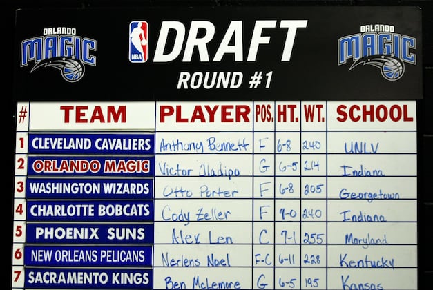 NBA Draft Lottery: 7 Alternatives to Consider