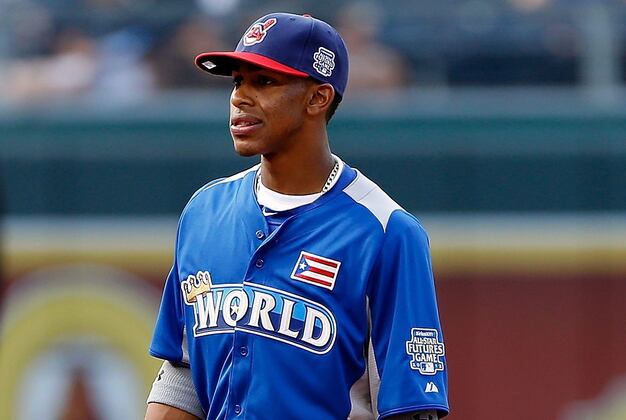 Cleveland Indians' Top 10 Prospects for 2014
