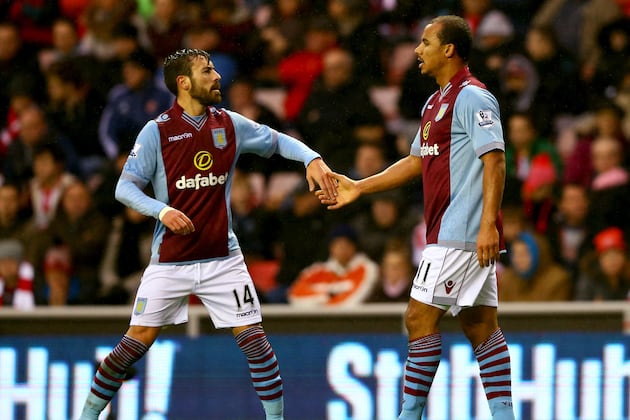 A Premier League Half-Term Report on Aston Villa