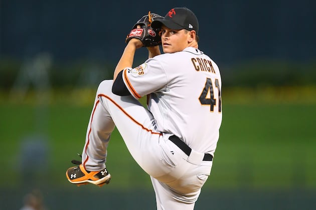 San Francisco Giants' Top 10 Prospects for 2014