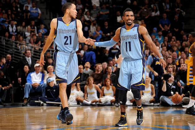 Final First-Half Player Power Rankings for Memphis Grizzlies