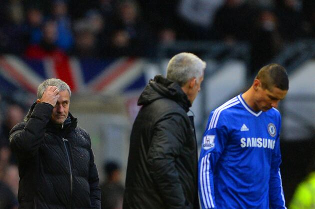 Chelsea Transfer News and Rumours Tracker: Week of January 6