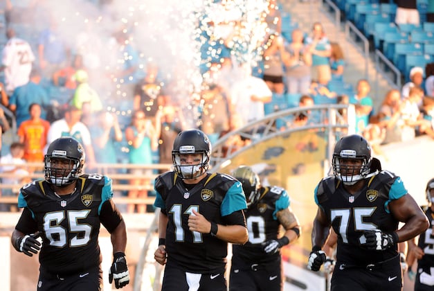 6 Jacksonville Jaguars Who Will Be on the Roster Bubble in 2014