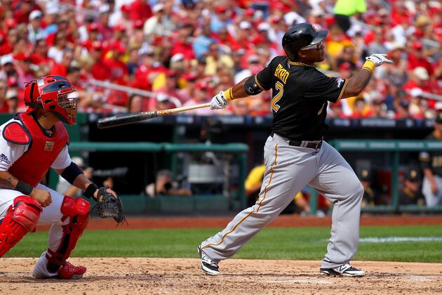 6 MLB Stars Who Will Quickly Fade Away in 2014