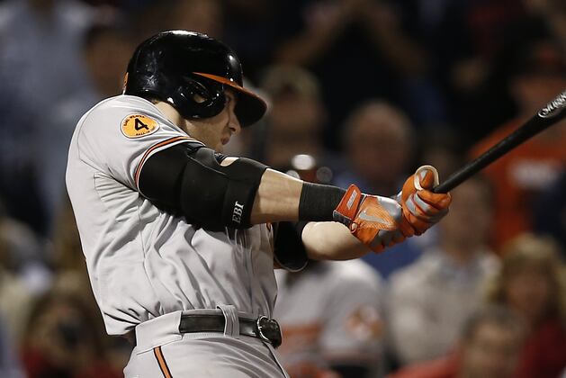 2014 MLB Fantasy Preview: Top 10 Players to Draft at Each Position