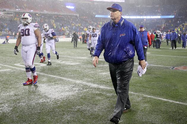 Buffalo Bills Who Will Be on the Roster Bubble in 2014