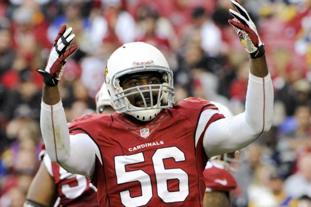 Arizona Cardinals Free Agency: Keep, Walk or Tag Options for Every Free Agent