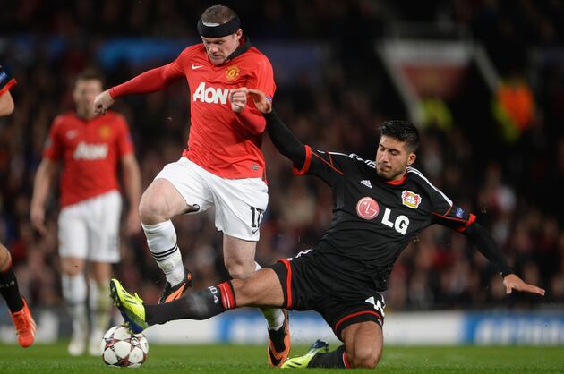 20 Under-the-Radar Bundesliga Players Set to Shine in 2014
