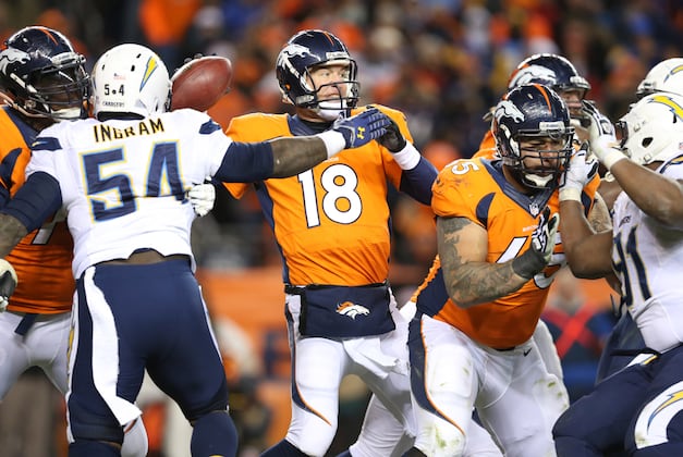 Chargers vs. Broncos: 8 Takeaways from Denver's 24-17 Victory over San Diego