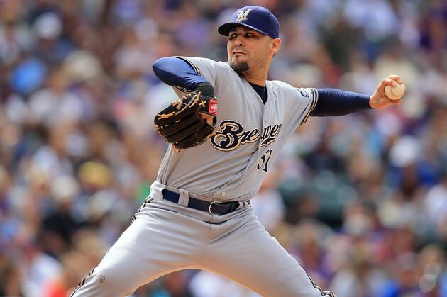 Ranking the Best Remaining Players LA Dodgers Could Bring in for Spring Training